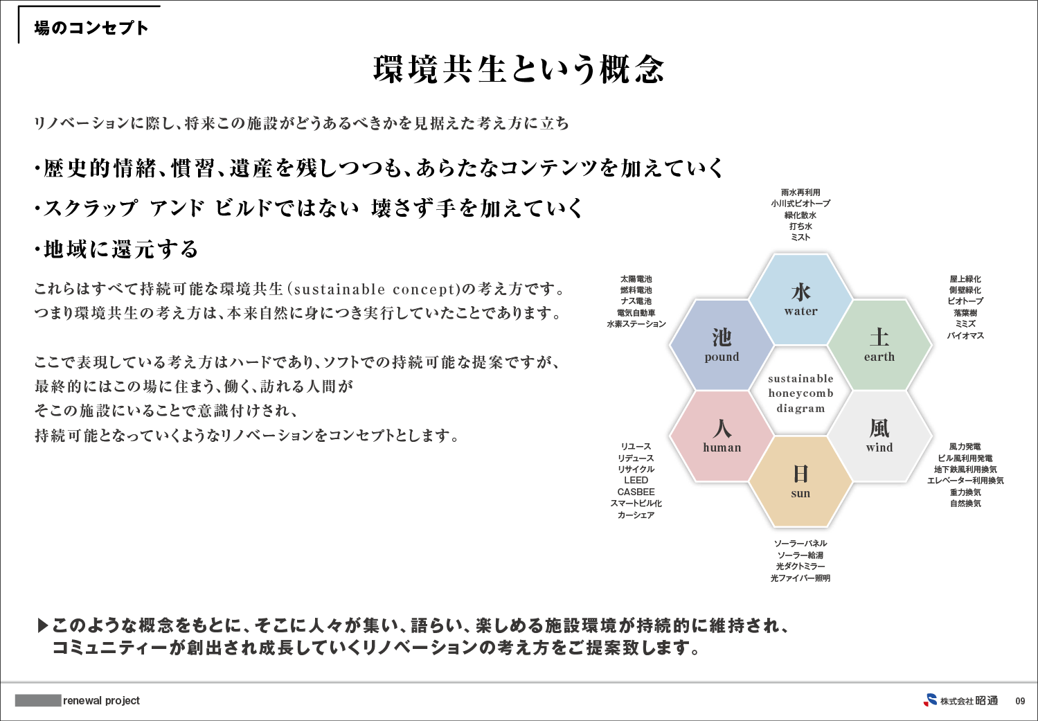 大規模商業施設